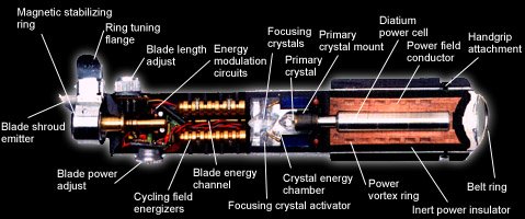 Hey, look it, it's the insides!